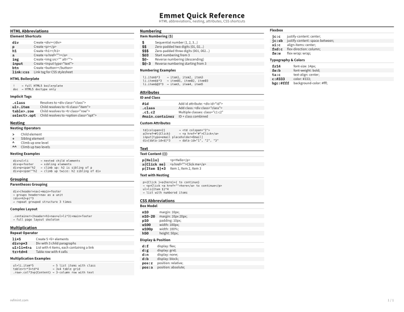 Emmet Quick Reference Reference Card thumbnail