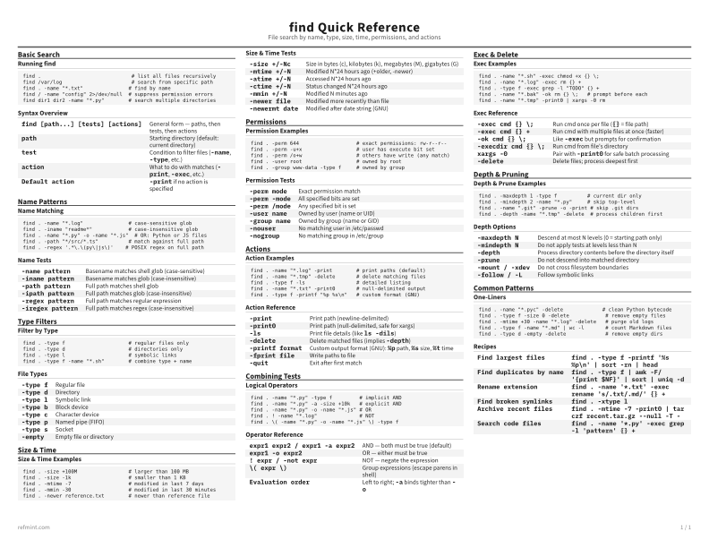 find Quick Reference Reference Card thumbnail