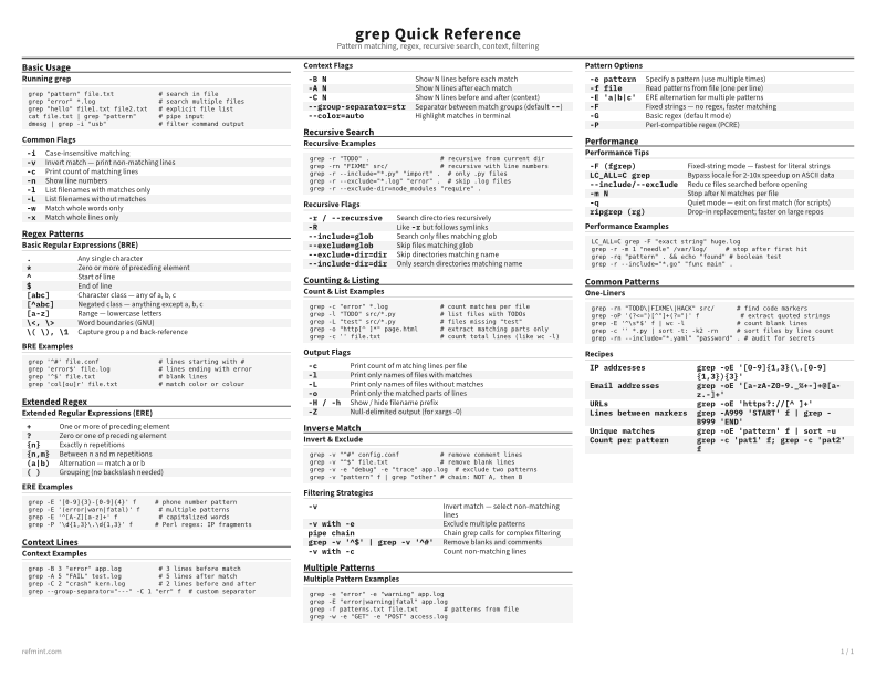 grep Quick Reference Standard thumbnail