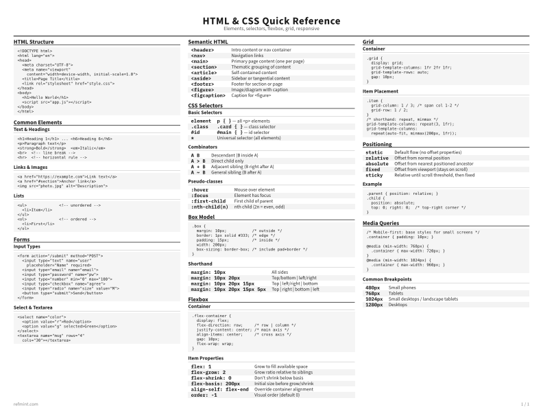 HTML & CSS Quick Reference Reference Card thumbnail