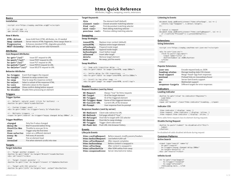 htmx Quick Reference Standard thumbnail