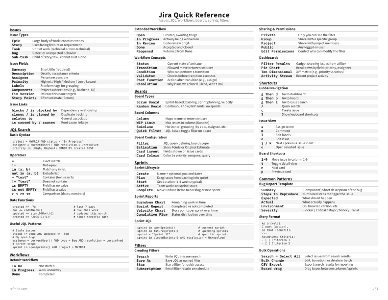 Jira Quick Reference Reference Card thumbnail