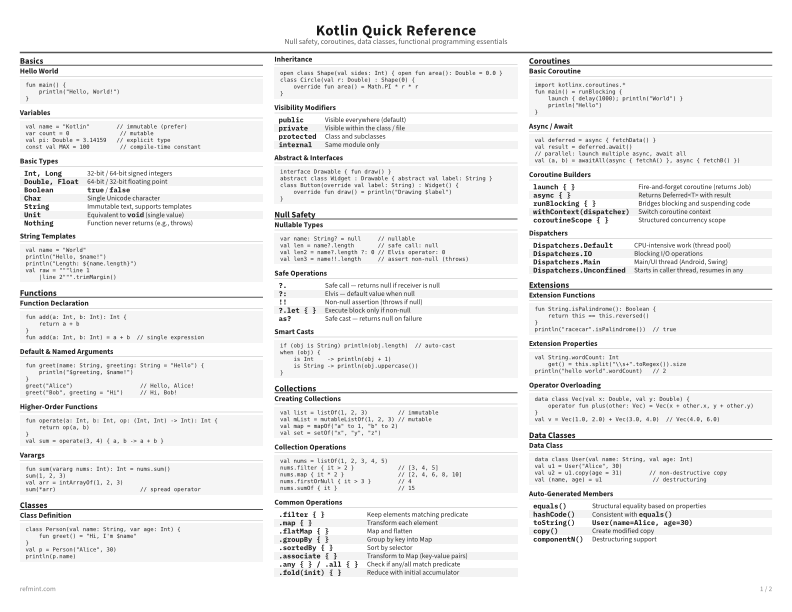 Kotlin Quick Reference Reference Card thumbnail