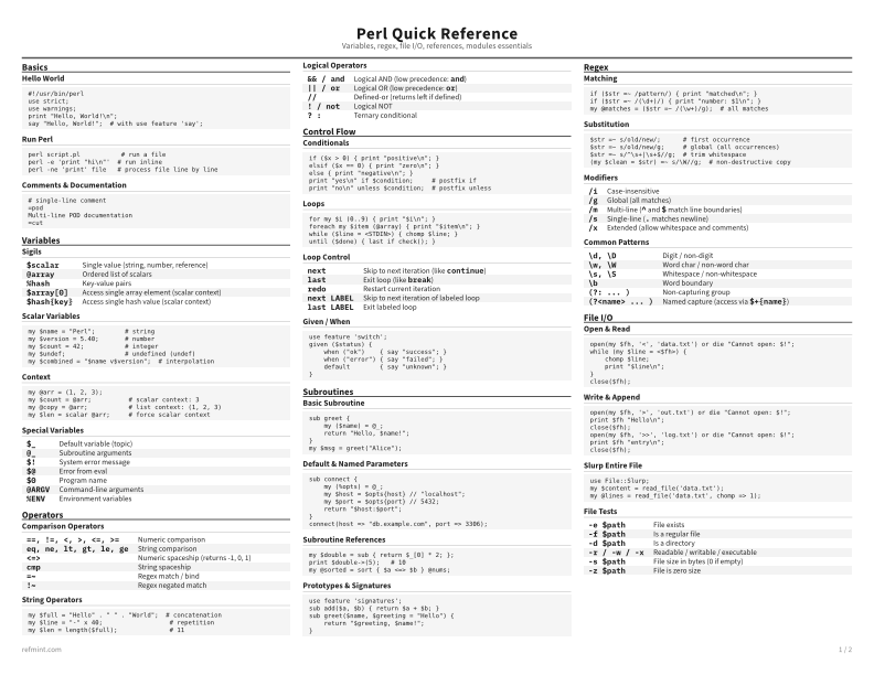 Perl Quick Reference Reference Card thumbnail