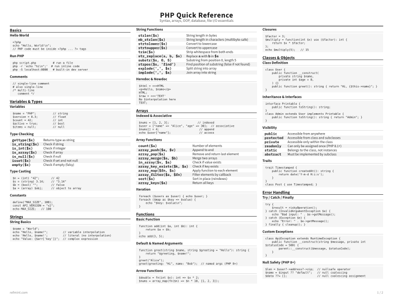 PHP Quick Reference Reference Card thumbnail