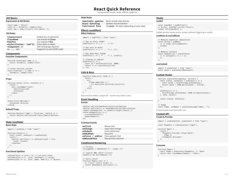 React Quick Reference Standard thumbnail