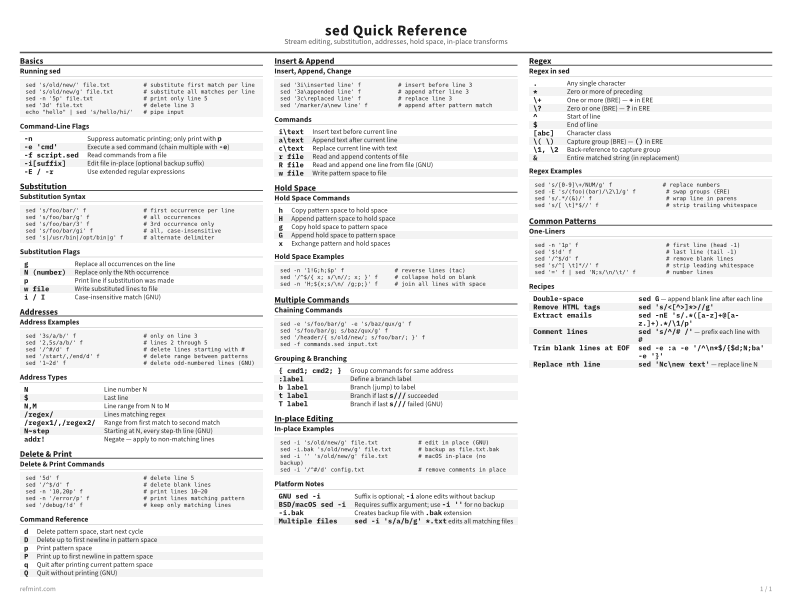 sed Quick Reference Standard thumbnail