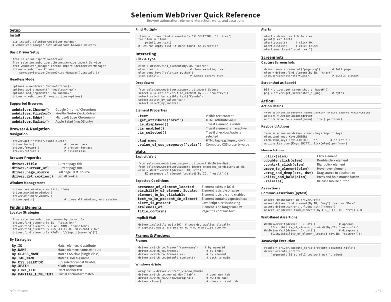 Selenium WebDriver Quick Reference Reference Card thumbnail