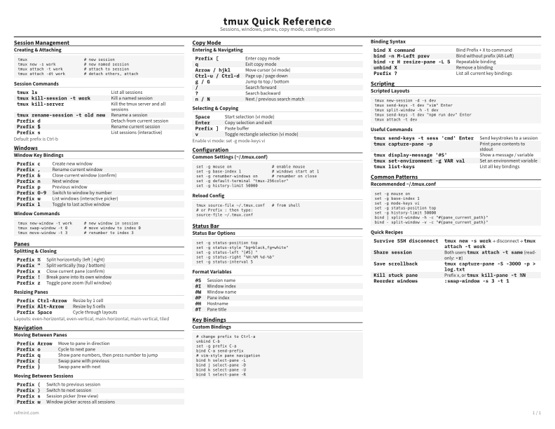 tmux Quick Reference Reference Card thumbnail