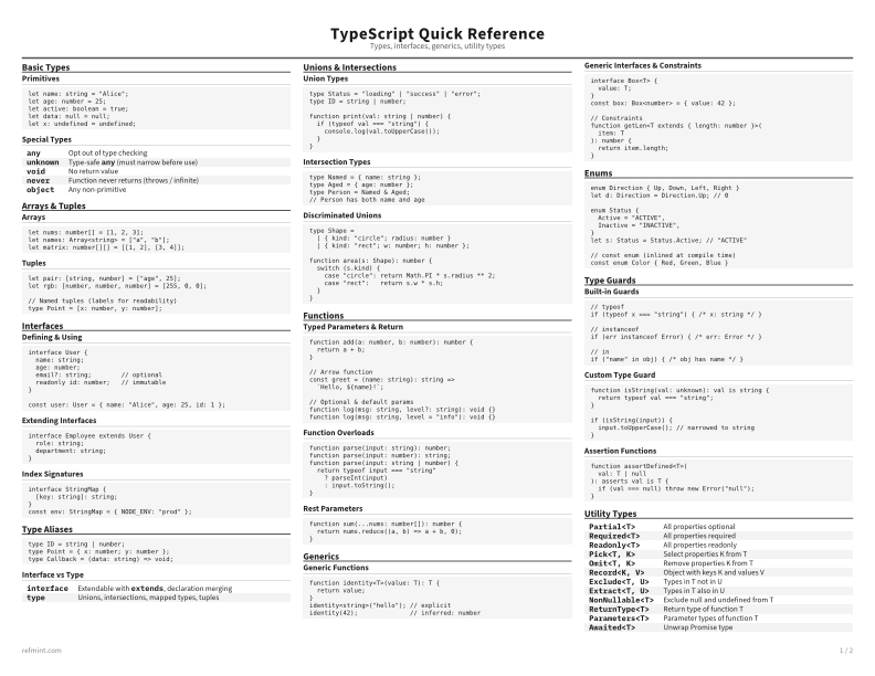 TypeScript Quick Reference Reference Card thumbnail