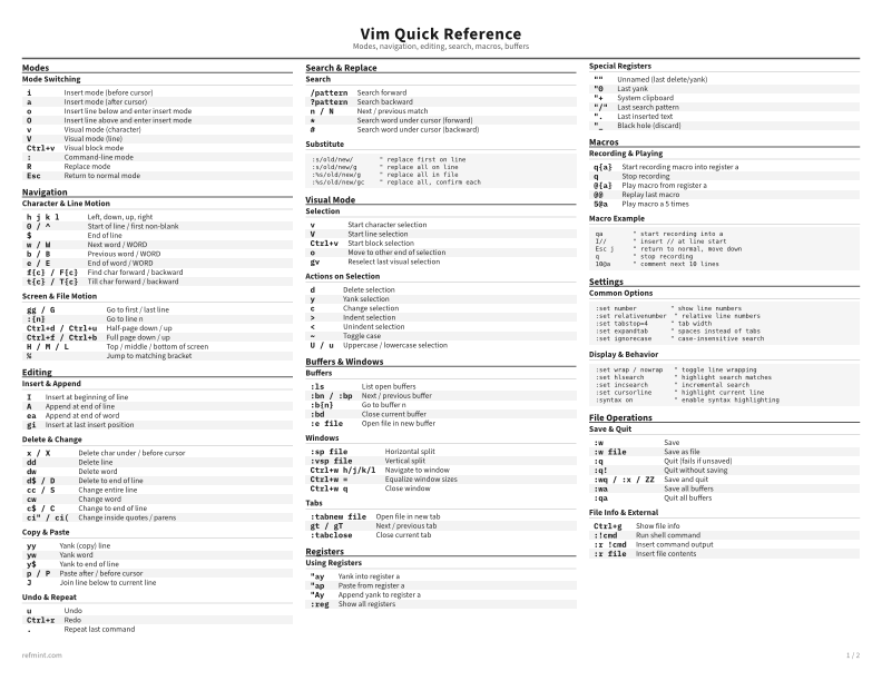 Vim Quick Reference Standard thumbnail