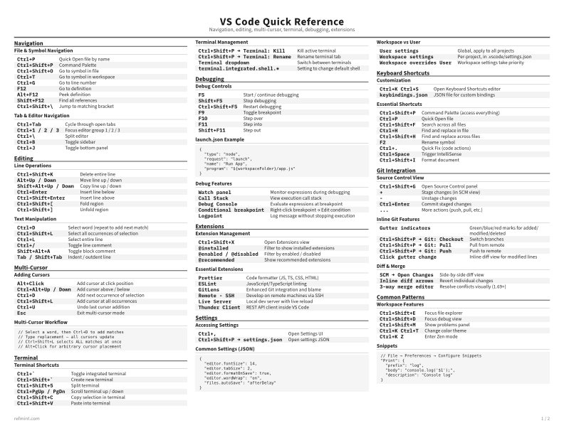 VS Code Quick Reference Reference Card thumbnail