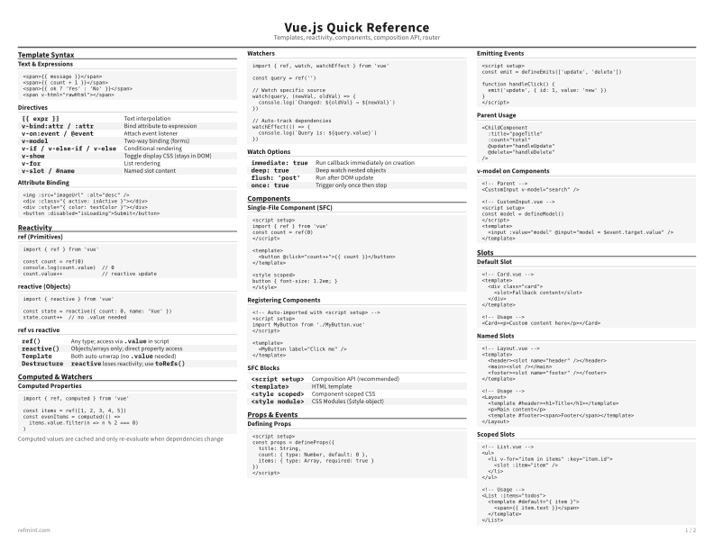 Vue.js Quick Reference Reference Card thumbnail