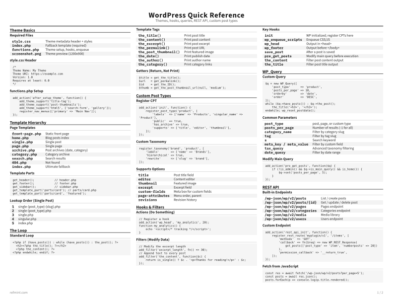 WordPress Quick Reference Reference Card thumbnail