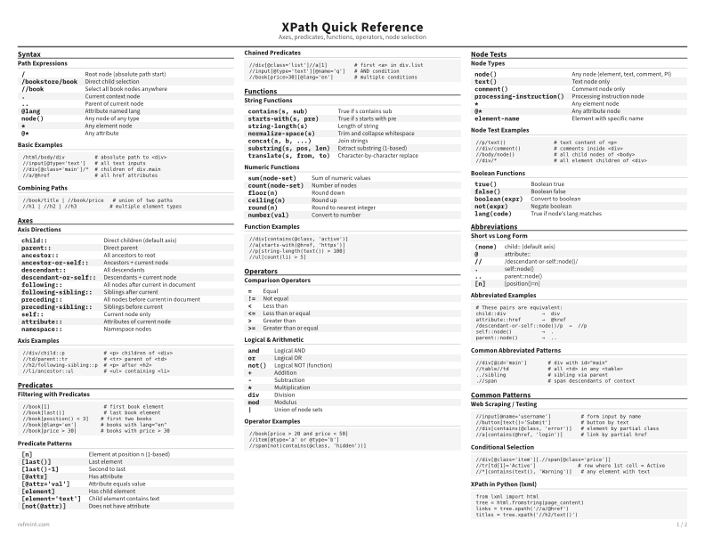 XPath Quick Reference Reference Card thumbnail