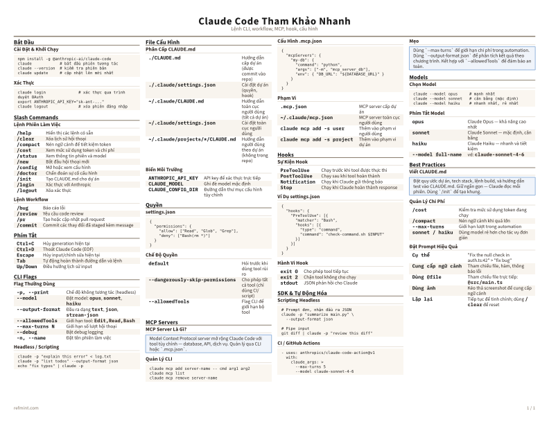 Claude Code Tham Khảo Nhanh Màu sắc thumbnail