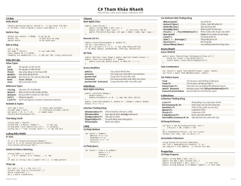 C# Tham Khảo Nhanh Màu sắc thumbnail