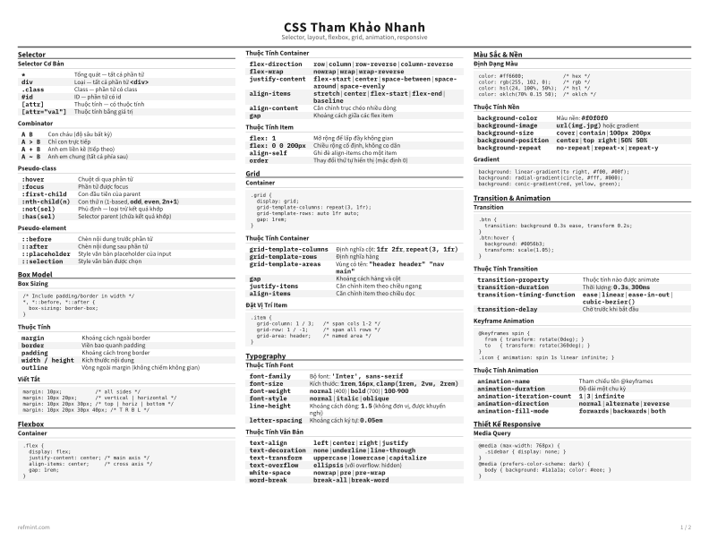 CSS Tham Khảo Nhanh Tiêu chuẩn thumbnail