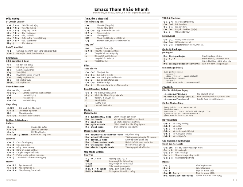 Emacs Tham Khảo Nhanh Màu sắc thumbnail