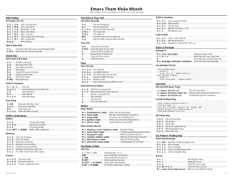 Emacs Tham Khảo Nhanh Tiêu chuẩn thumbnail