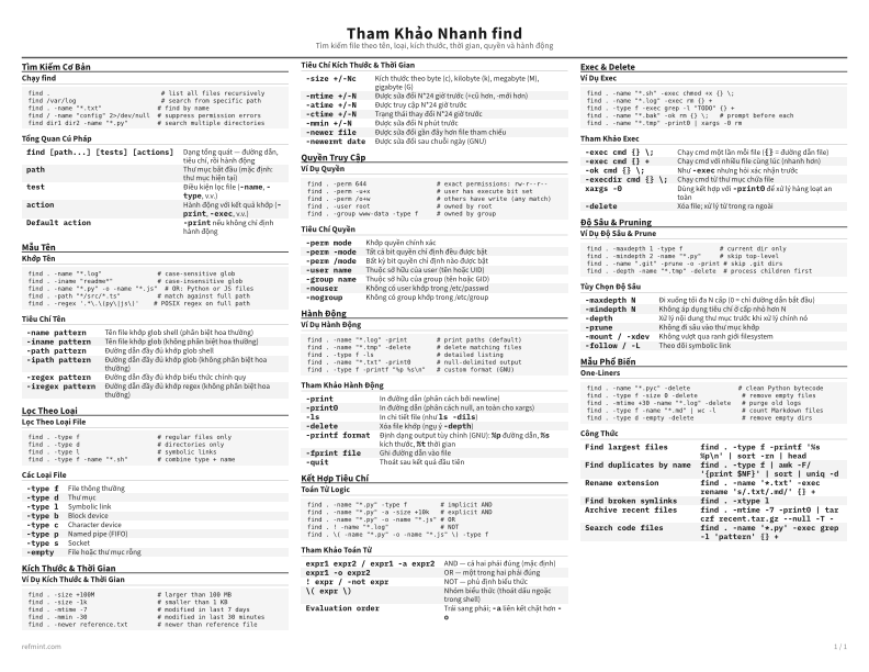 Tham Khảo Nhanh find Thẻ tham khảo thumbnail