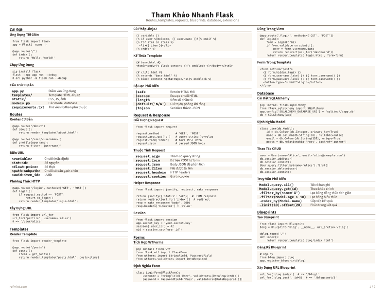 Tham Khảo Nhanh Flask Màu sắc thumbnail