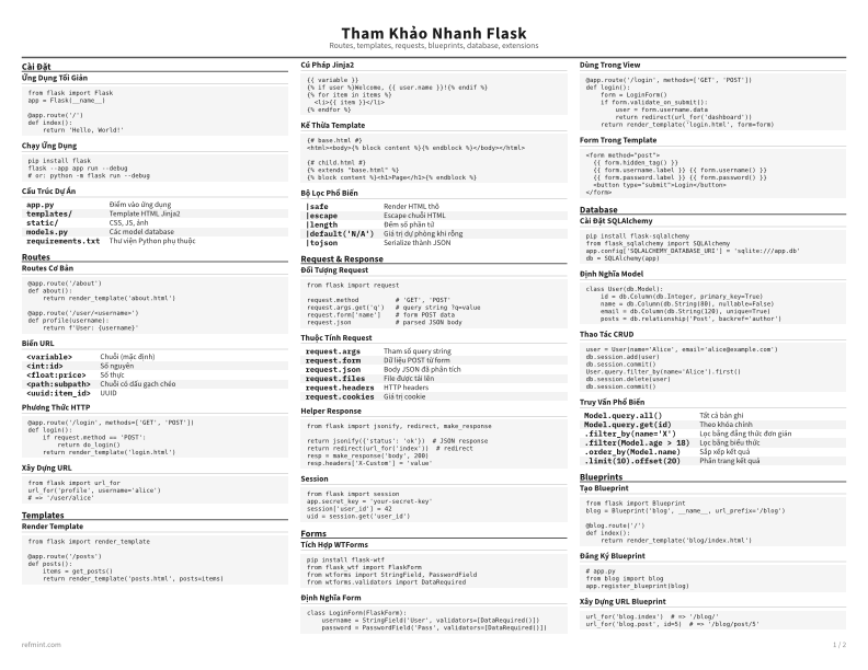 Tham Khảo Nhanh Flask Tiêu chuẩn thumbnail