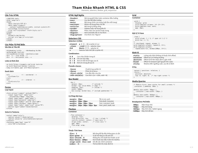 Tham Khảo Nhanh HTML & CSS Thẻ tham khảo thumbnail