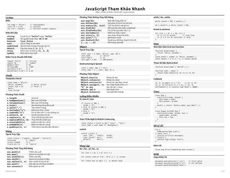 JavaScript Tham Khảo Nhanh Tiêu chuẩn thumbnail