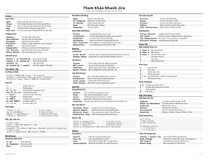Tham Khảo Nhanh Jira Tiêu chuẩn thumbnail