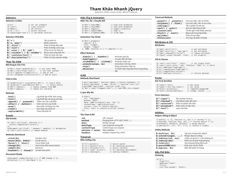 Tham Khảo Nhanh jQuery Tiêu chuẩn thumbnail