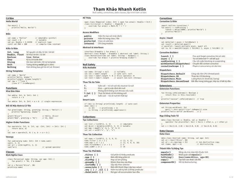 Tham Khảo Nhanh Kotlin Màu sắc thumbnail