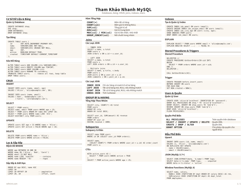 Tham Khảo Nhanh MySQL Màu sắc thumbnail
