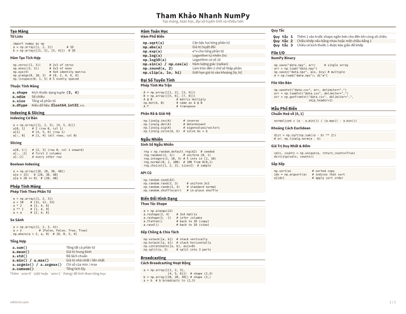 Tham Khảo Nhanh NumPy Màu sắc thumbnail