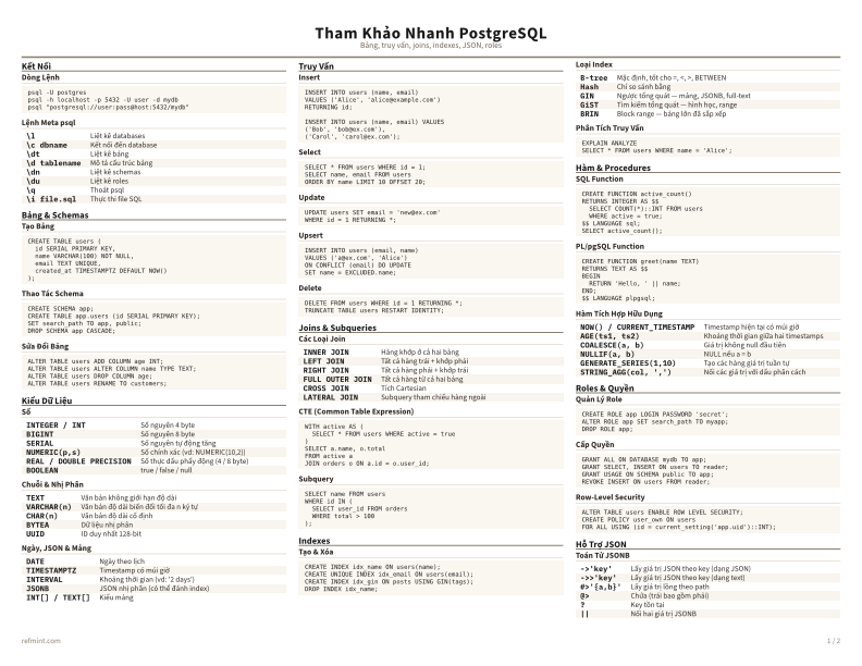 Tham Khảo Nhanh PostgreSQL Màu sắc thumbnail
