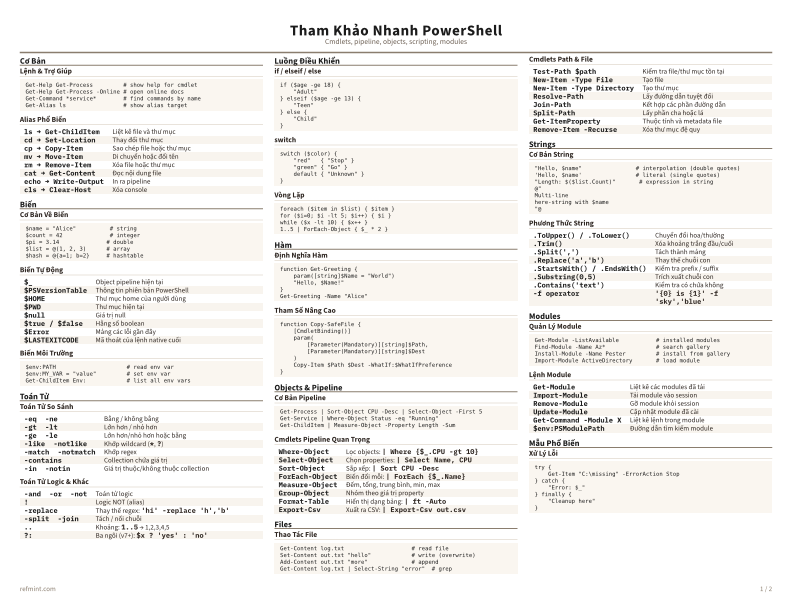 Tham Khảo Nhanh PowerShell Màu sắc thumbnail