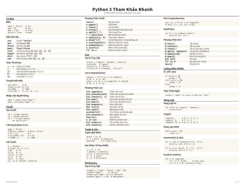 Python 3 Tham Khảo Nhanh Màu sắc thumbnail