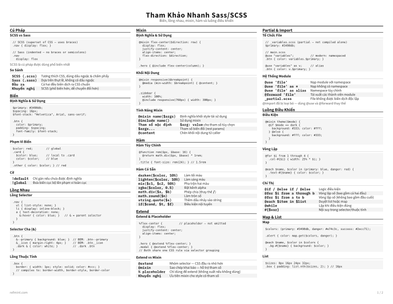 Tham Khảo Nhanh Sass/SCSS Thẻ tham khảo thumbnail