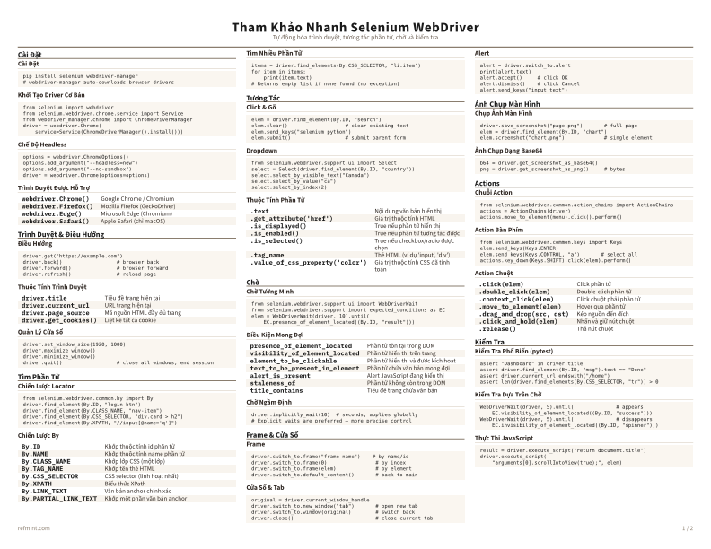 Tham Khảo Nhanh Selenium WebDriver Màu sắc thumbnail