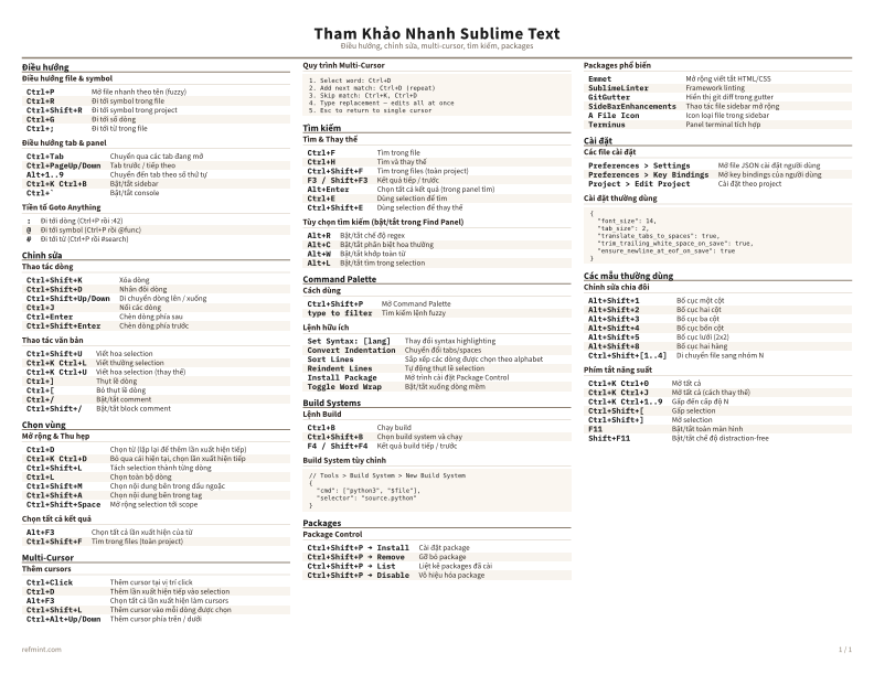 Tham Khảo Nhanh Sublime Text Màu sắc thumbnail
