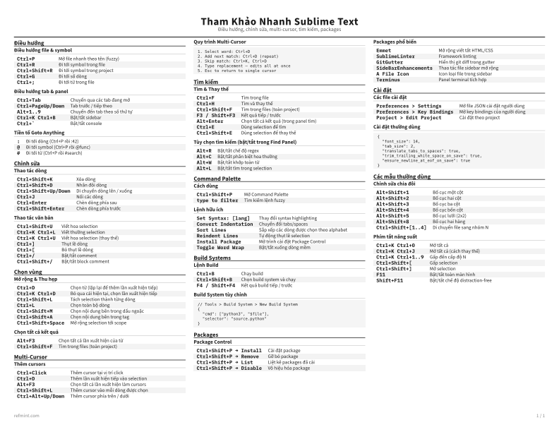 Tham Khảo Nhanh Sublime Text Thẻ tham khảo thumbnail