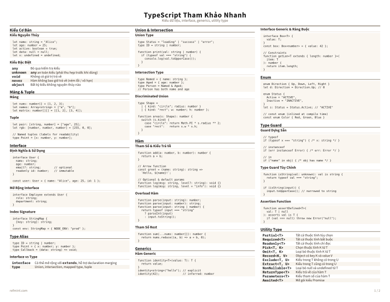 TypeScript Tham Khảo Nhanh Màu sắc thumbnail
