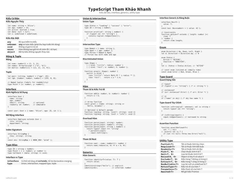 TypeScript Tham Khảo Nhanh Tiêu chuẩn thumbnail