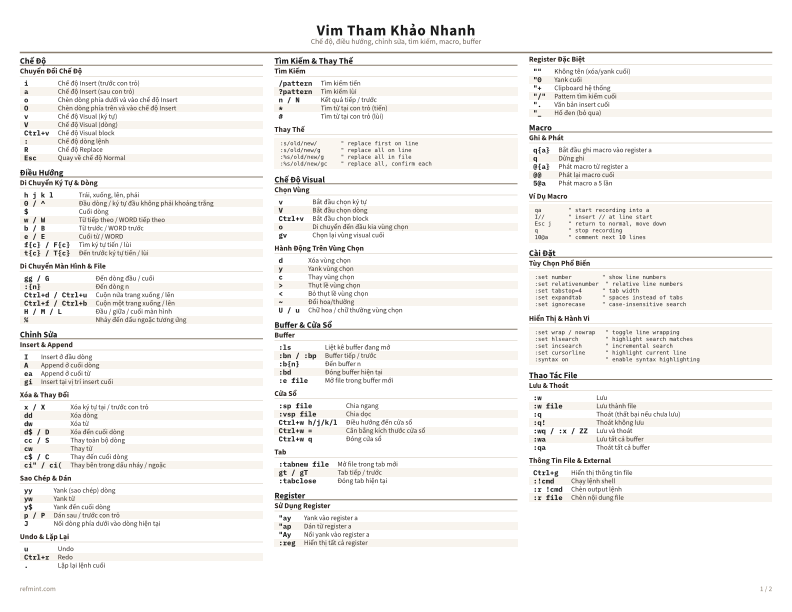 Vim Tham Khảo Nhanh Màu sắc thumbnail