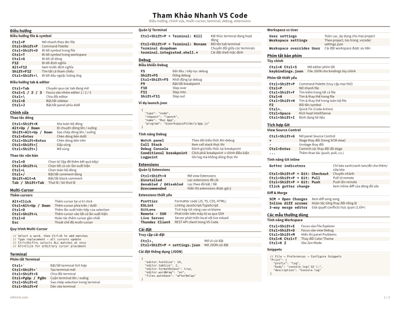 Tham Khảo Nhanh VS Code Màu sắc thumbnail