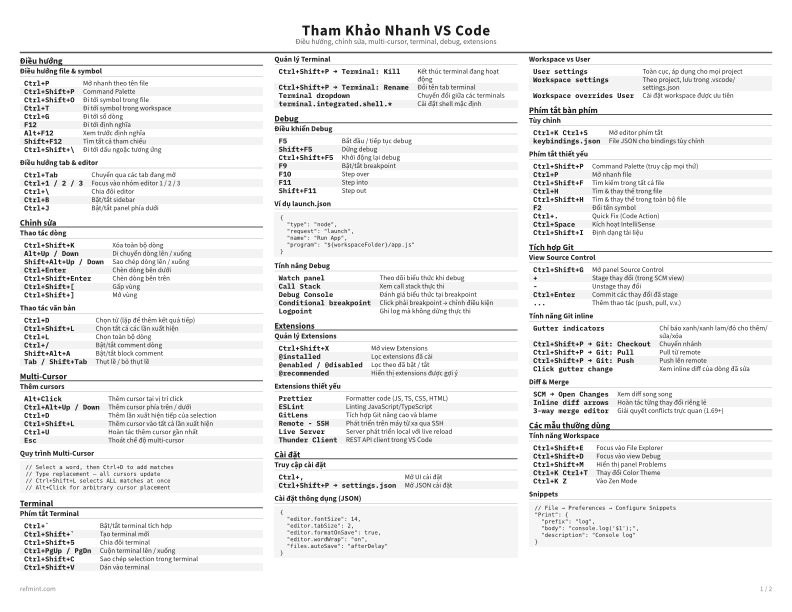 Tham Khảo Nhanh VS Code Tiêu chuẩn thumbnail