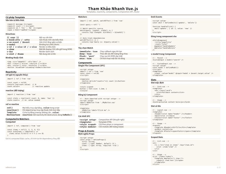 Tham Khảo Nhanh Vue.js Màu sắc thumbnail