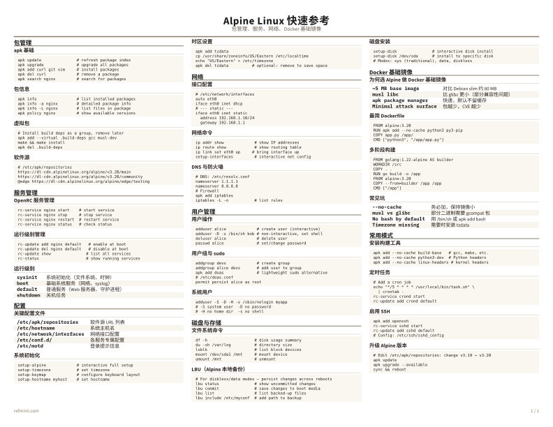 Alpine Linux 快速参考 彩色版 thumbnail