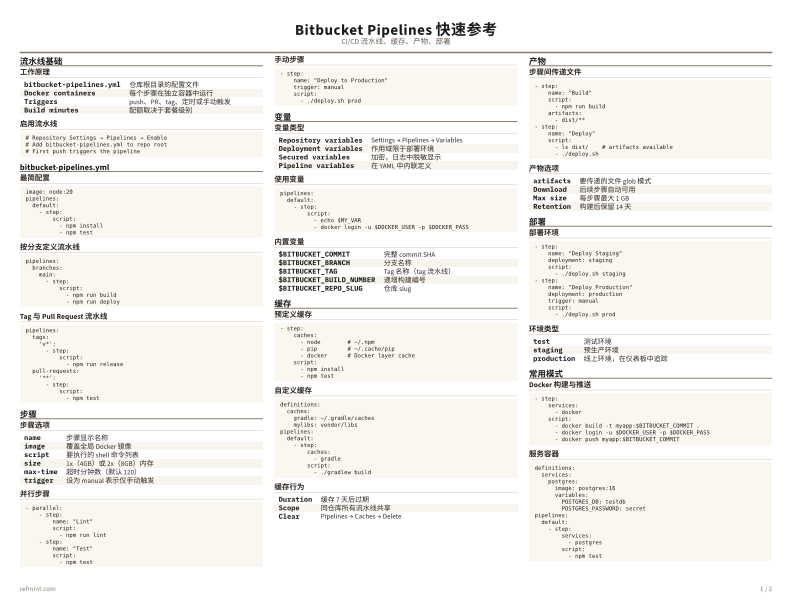 Bitbucket Pipelines 快速参考 彩色版 thumbnail