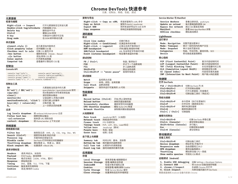 Chrome DevTools 快速参考 彩色版 thumbnail